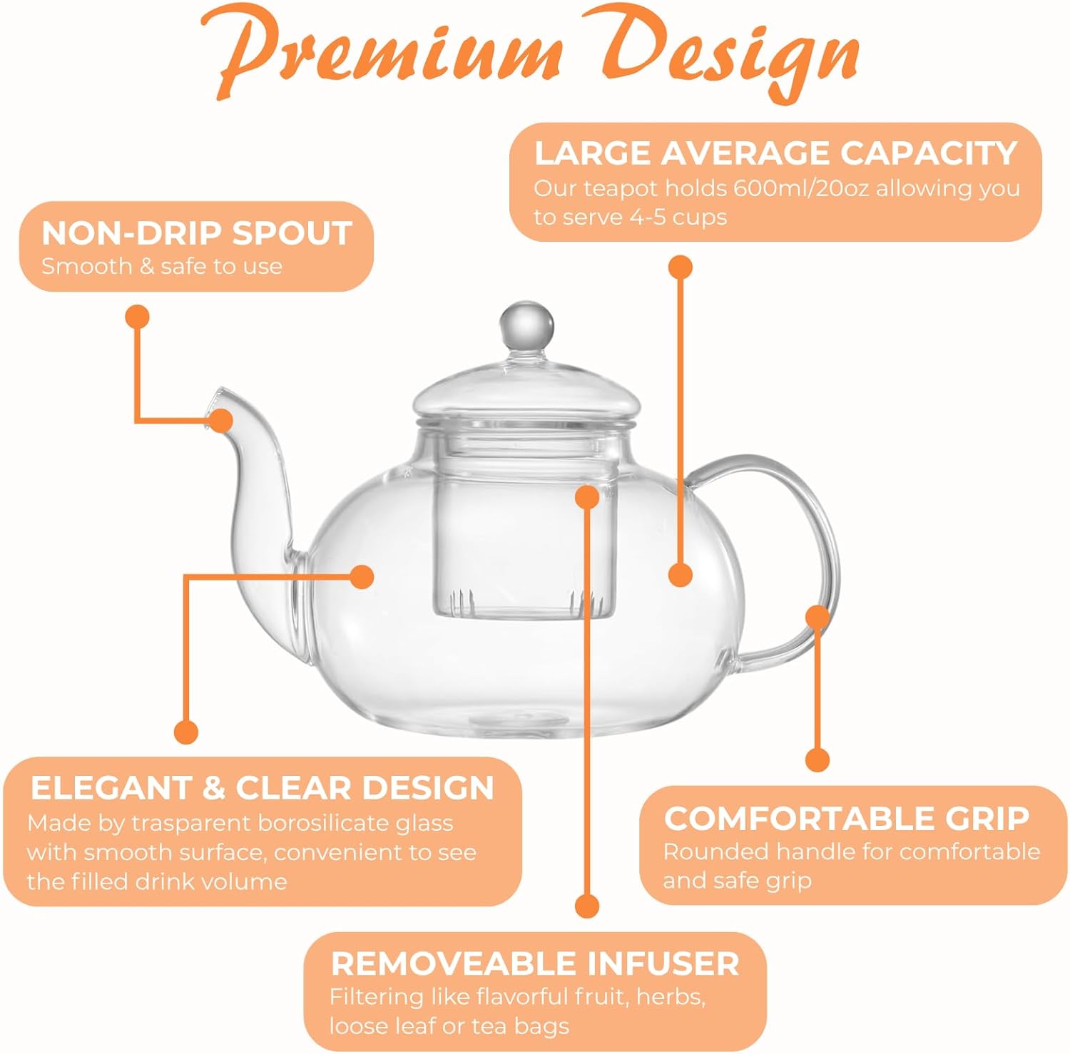Glass Teapot Set with Removable Infuser, Atarvana 600ml Glass Tea Kettle with Loose Tea Infuser, 100ml Tea Cup & Saucer Set of 4, Elegant Blooming Tea Gift Set - Image 4